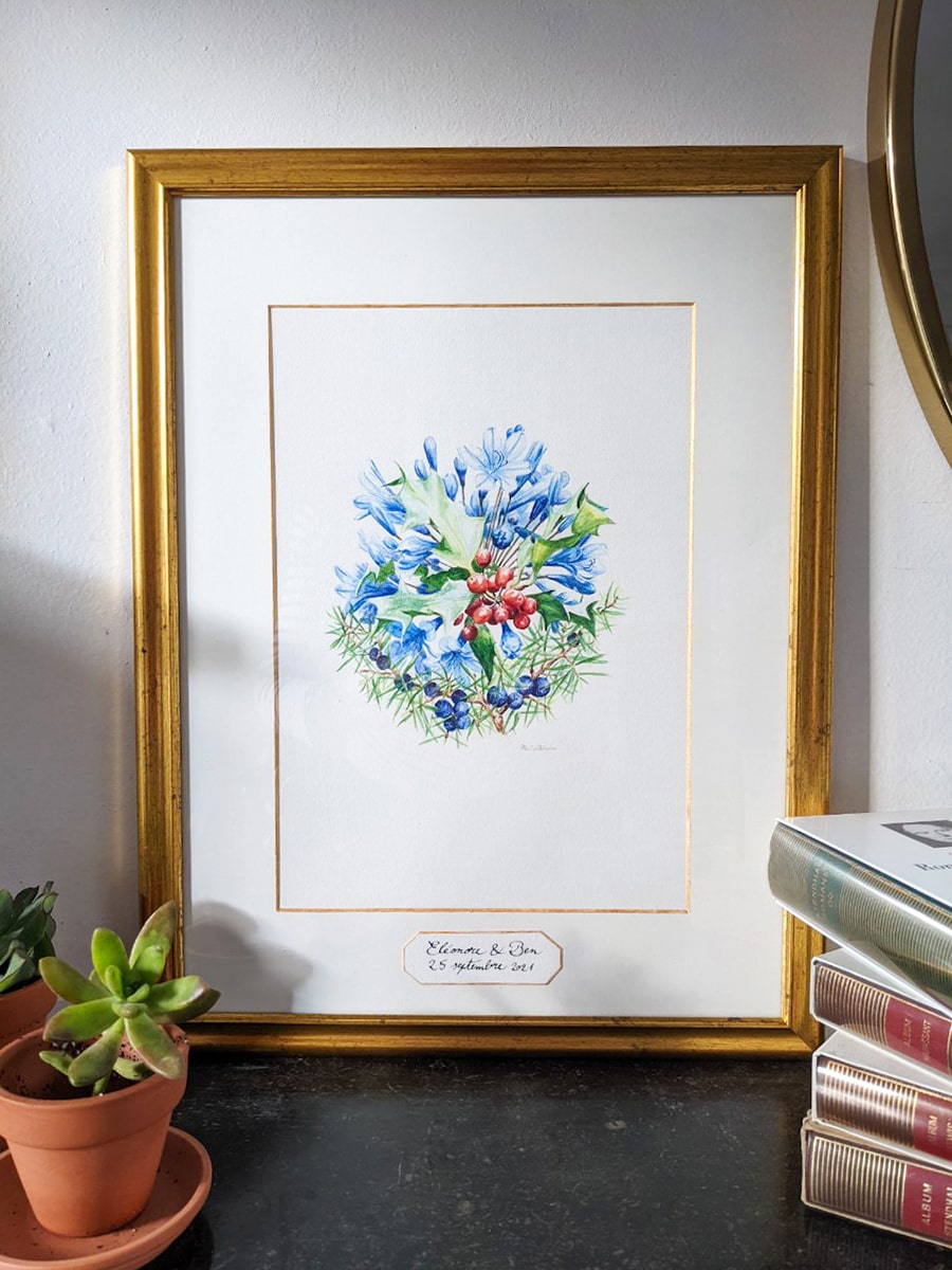 Aquarelles fleuries